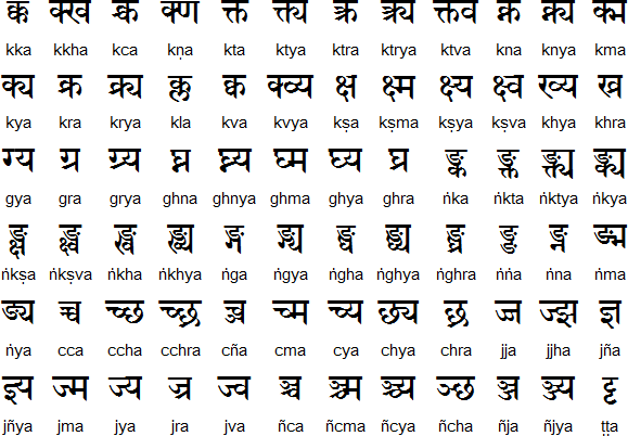 Hindi Alphabets Pronunciation Audio Free Download Kitchengenerous
